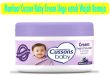 Cusson Baby Cream Ungu tidak cuma buat bayi! Temukan 5 manfaatnya untuk kulit remaja, mulai dari melembabkan, menenangkan iritasi, hingga cerahkan kulit dan kecilkan pori-pori.